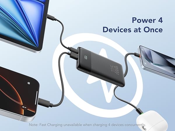 4 Ways of Charging, Power 4 devaices such as iOS Android Phones tablet and earbuds simultaneously..