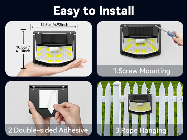 Installation Method