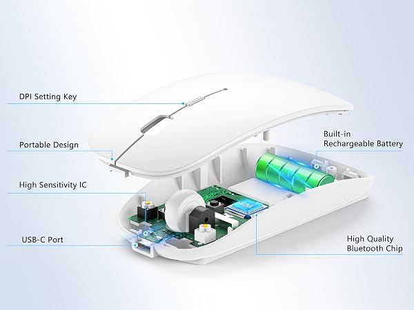 imac mouse