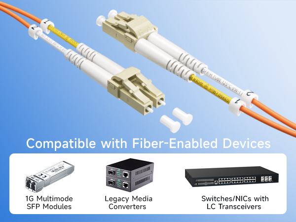 Plenum-rated OM3 LC to LC multimode fiber cable for high-speed 10G networks