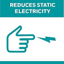 REDUCES STATIC ELECTRICITY