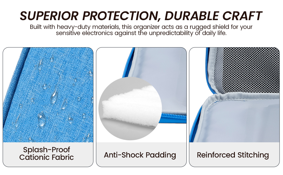 Water resistant tablet sleeve with anti shock padding to protect large iPad screen from drops.