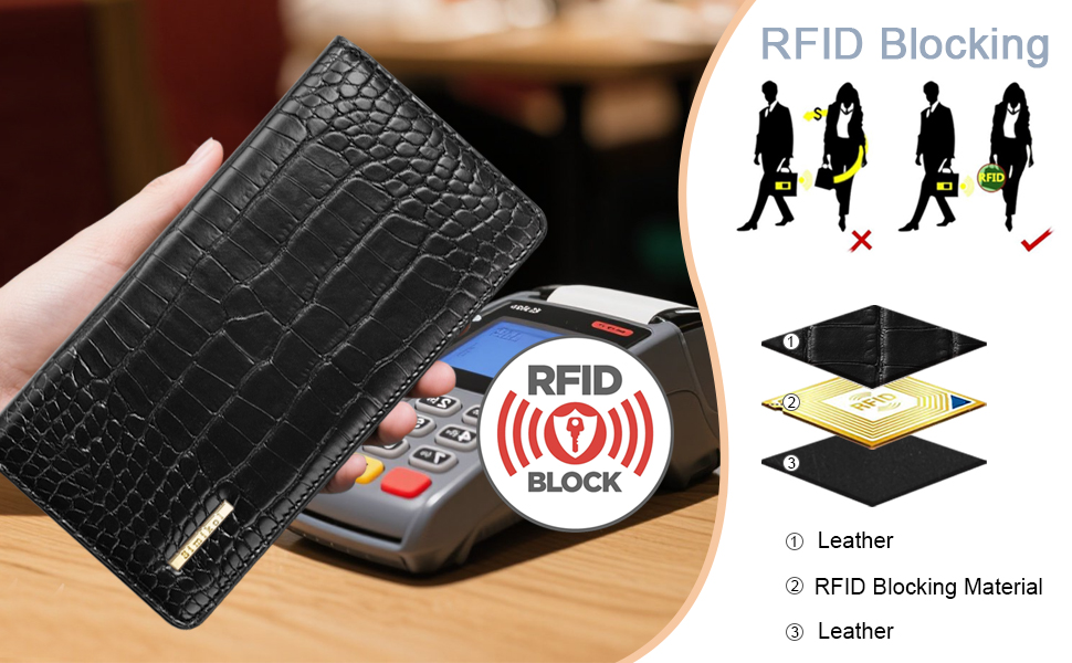 RFID Blocking Wallets Women