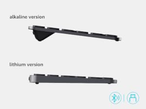MORE OPTIONS FOR USERS