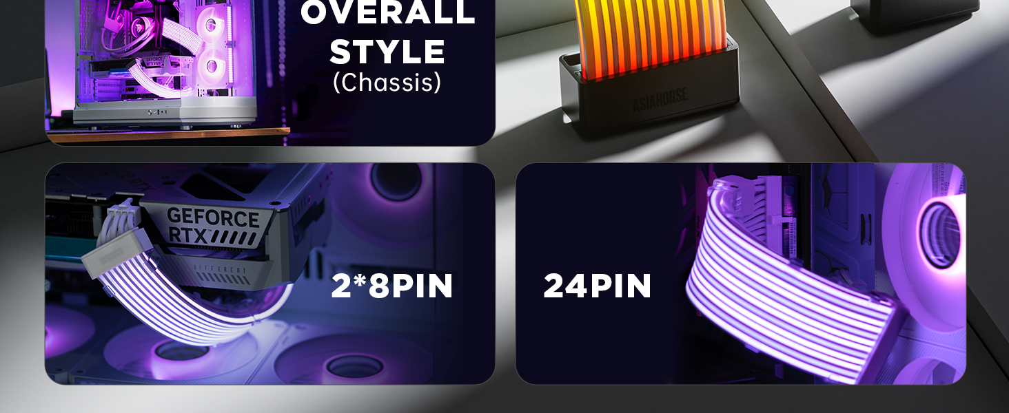 RGB PSU Extension Cable Cover