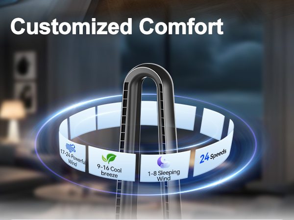 Text reads 'Customized Comfort'. Close-up of circular device with blue LED ring illumination and customizable display band.