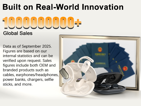 About wivtak,Built on Real-World innovation