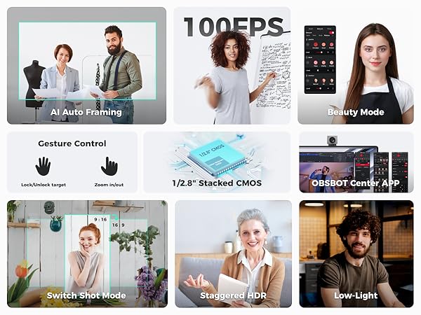 the best camera for your smartphone