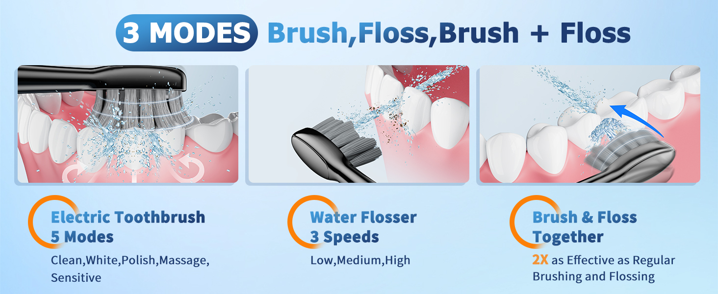 Flossing Toothbrush
