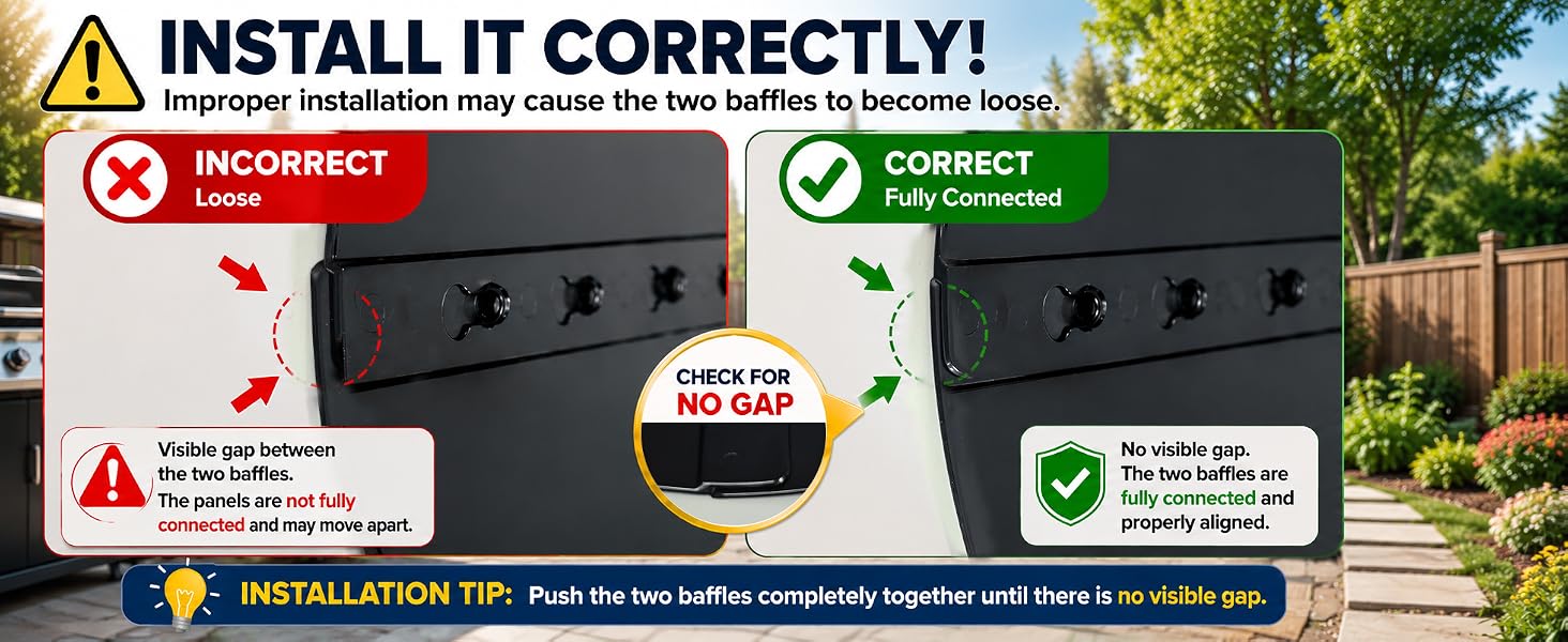 Improper installation may cause the two baffles to become loose.