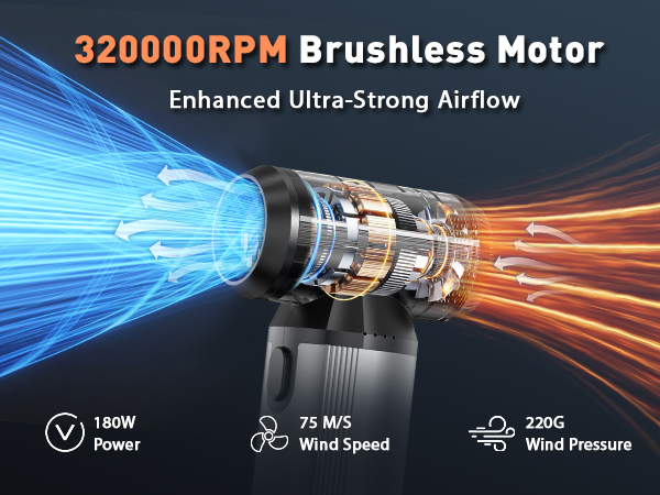 Compressed Air Duster