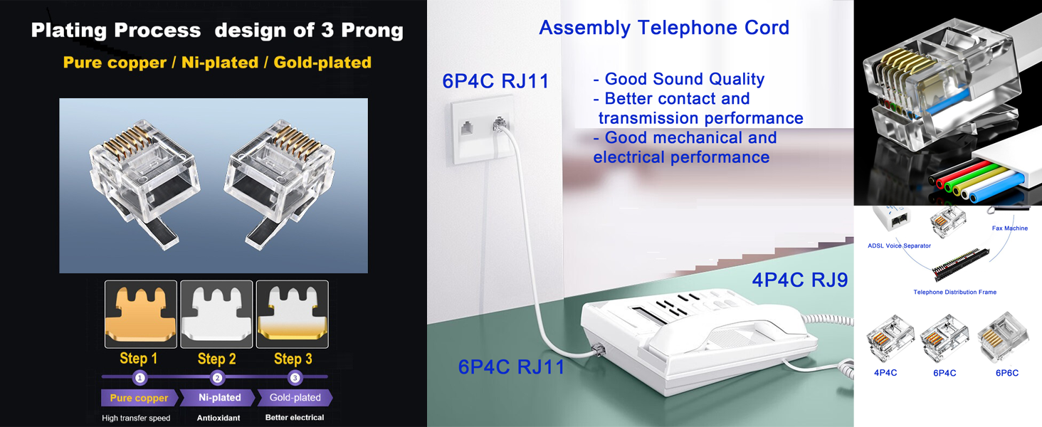 Telephone Modular Plug