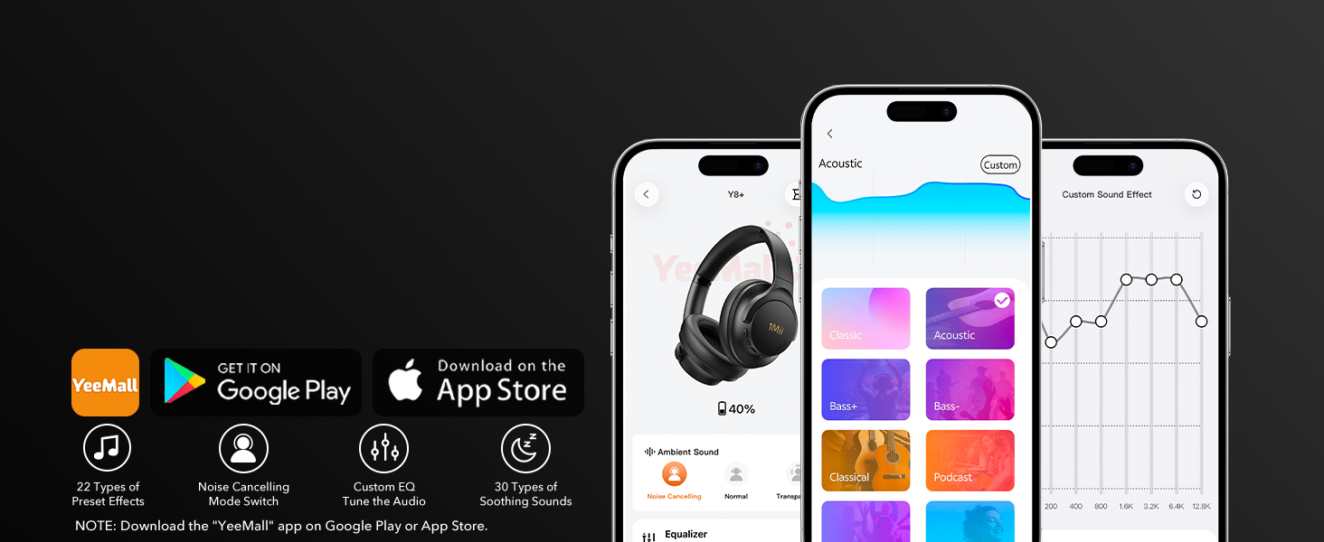 1Mii Hybrid Active Nose Cancelling Headphones