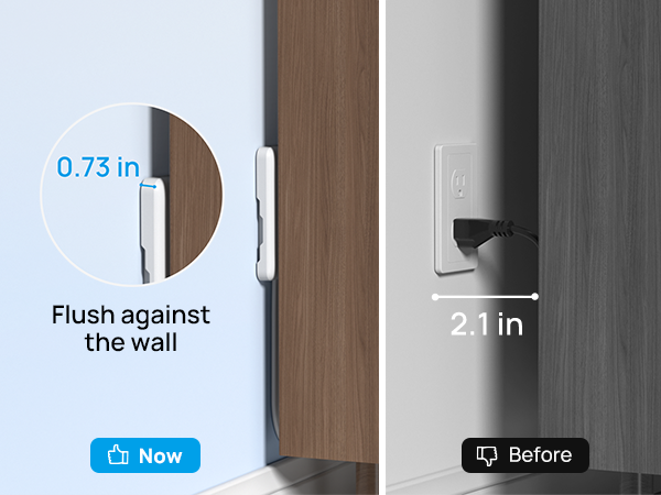 Ultra-Thin Outlet Cover