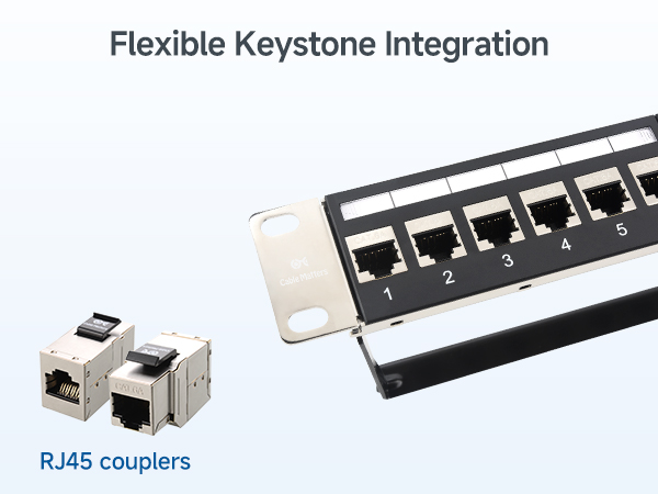 Ethernet Patch Panel with Inline Keystone