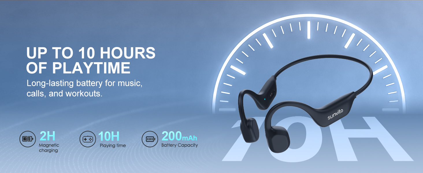sunvito Bone Conduction Headphones