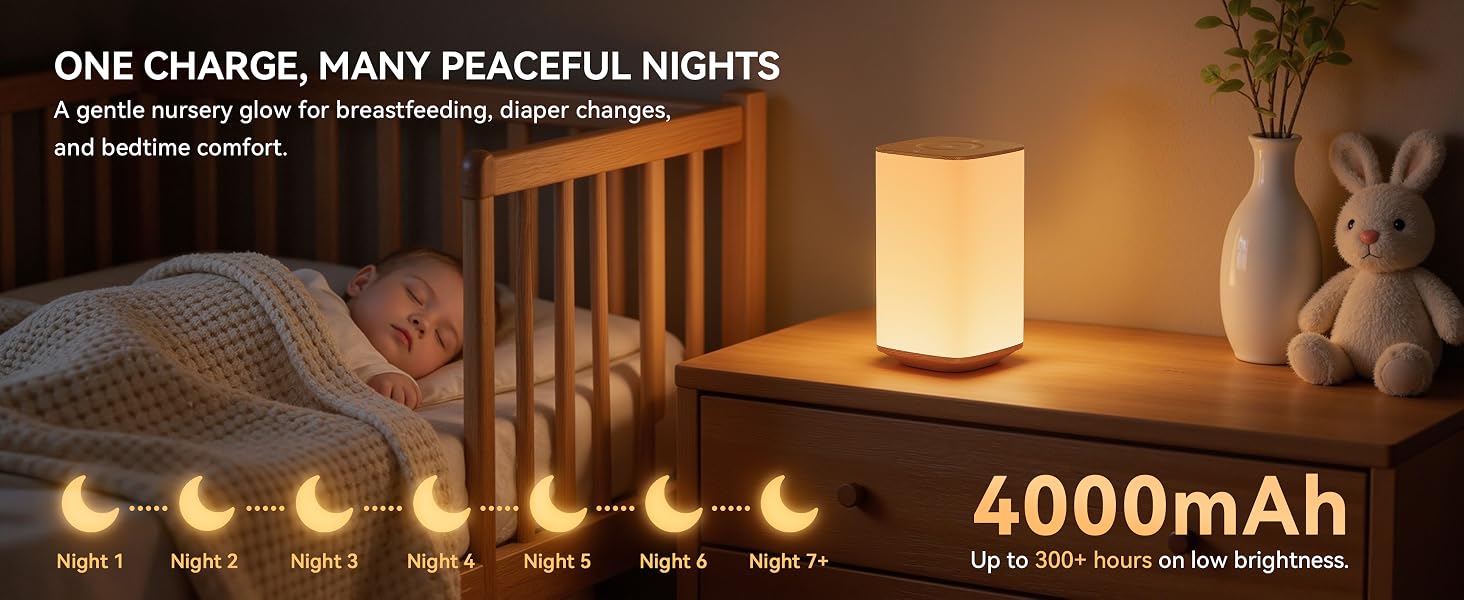 4000mAh night light gives lasting cribside glow for baby sleep with fewer recharges