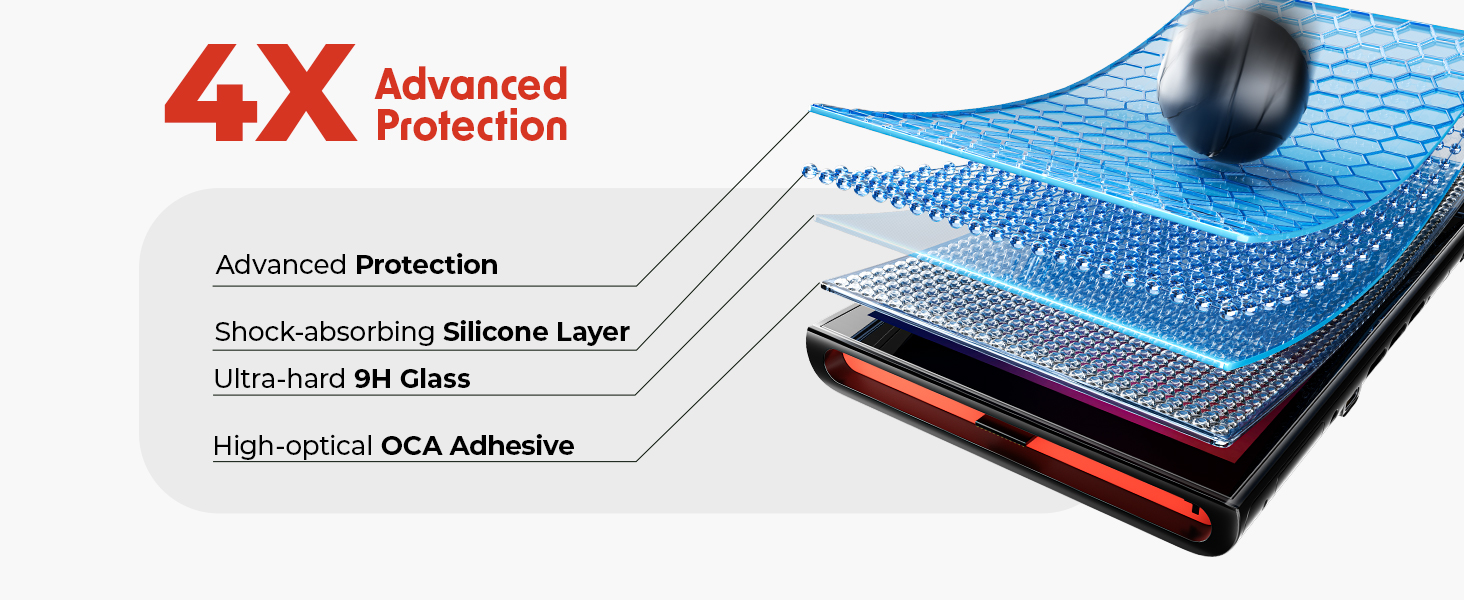 For Switch 2 Screen Protector