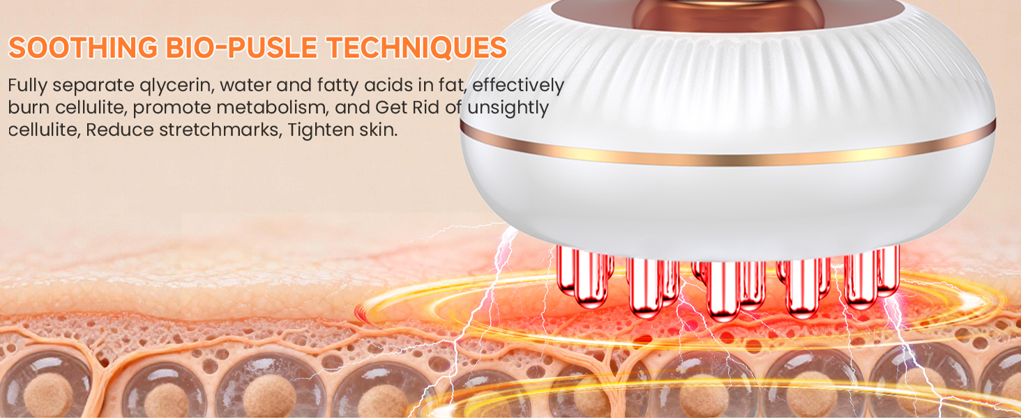 Anit Cellulite