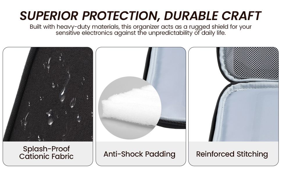Water resistant tablet sleeve with anti shock padding to protect large iPad screen from drops.