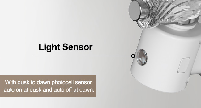 Eye-protection Night Light