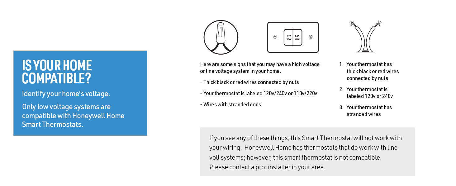 Is Your Home Compatible? Identify your home's voltage