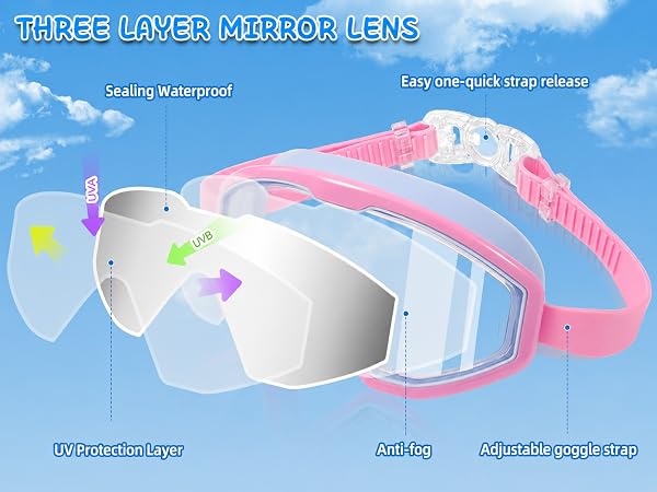 kids goggles