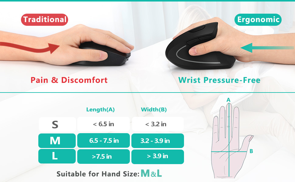ergonomic mouse