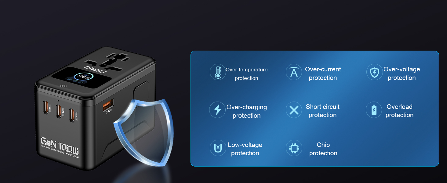 Led 100W GaN International Power Adapter