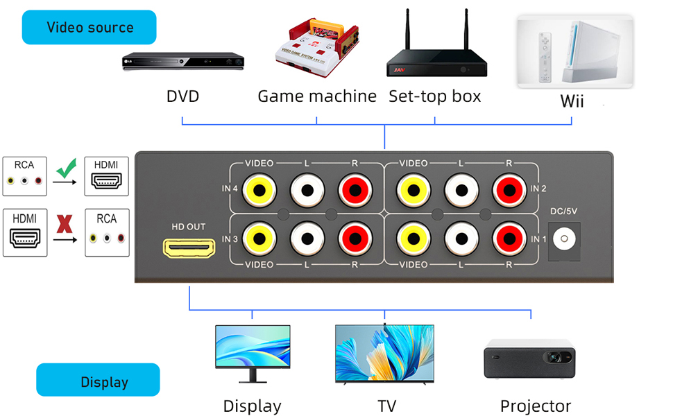 aplus content image