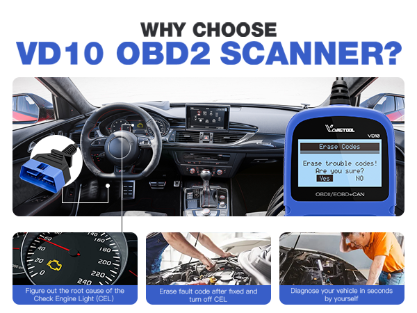 must-have obd2 diagnostic tool