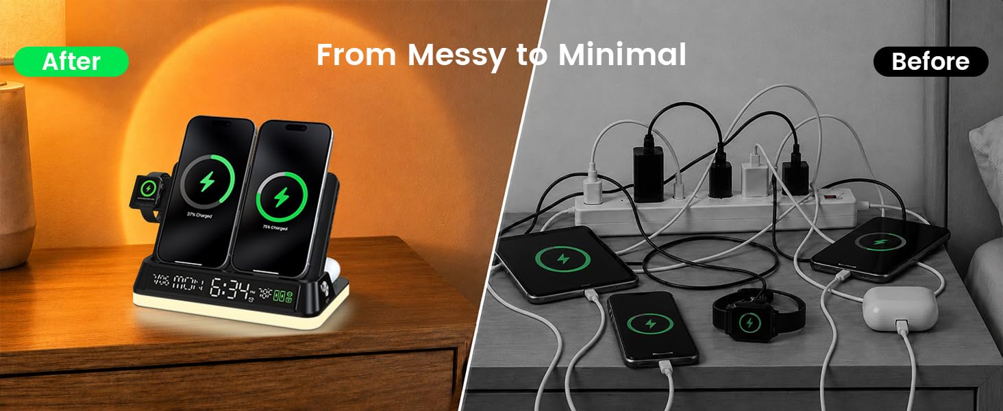From Messy to Minimal
