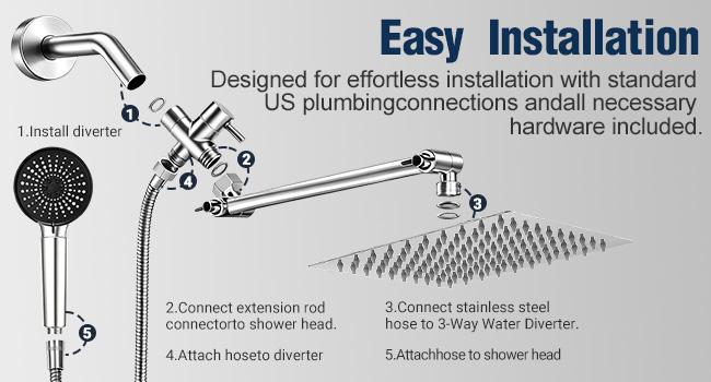 Easy Installation