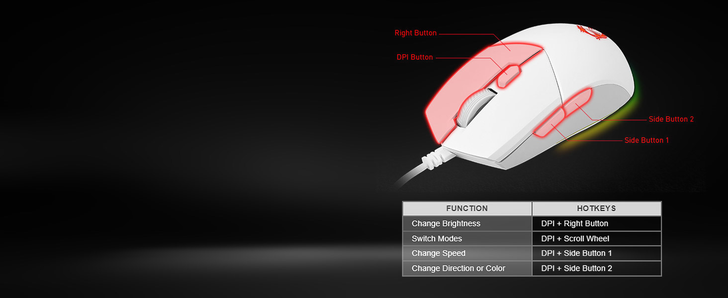CUSTOMIZE AND SET UP LIGHTING EFFECTS WITHOUT SOFTWARE