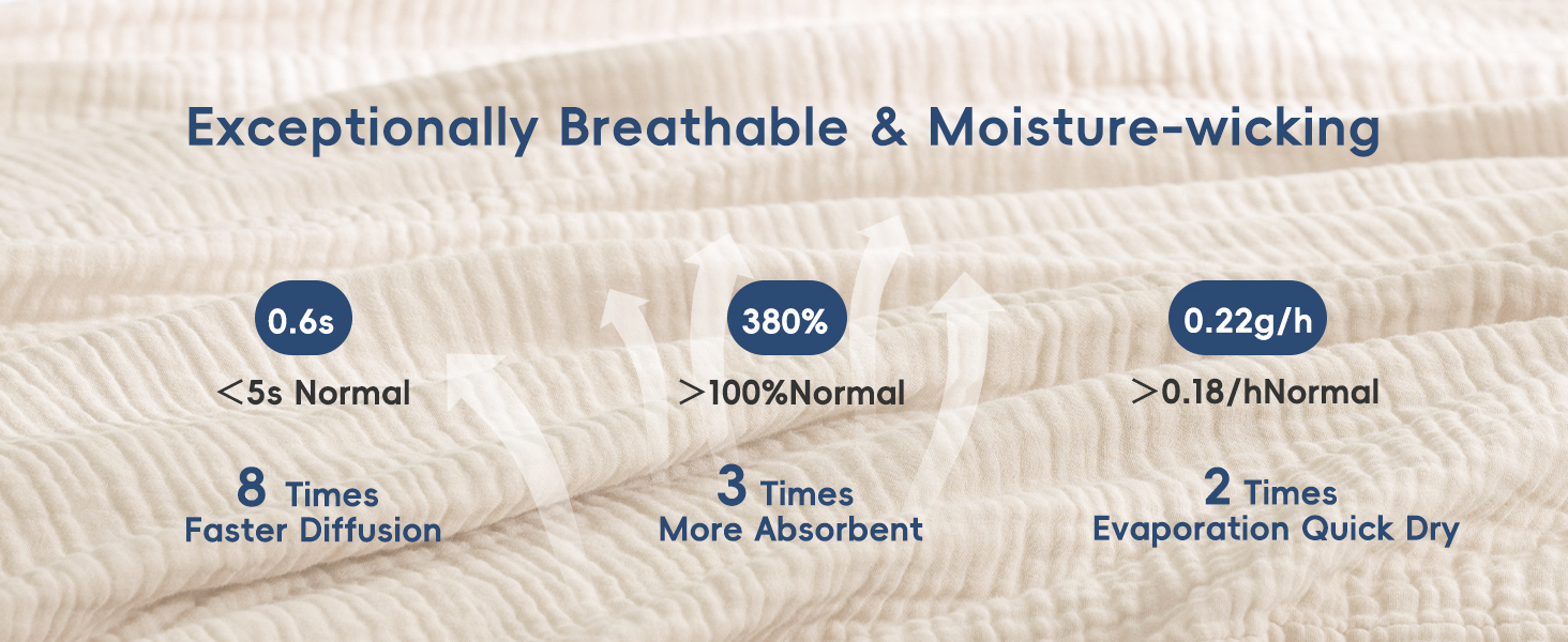 muslin cotton blanket