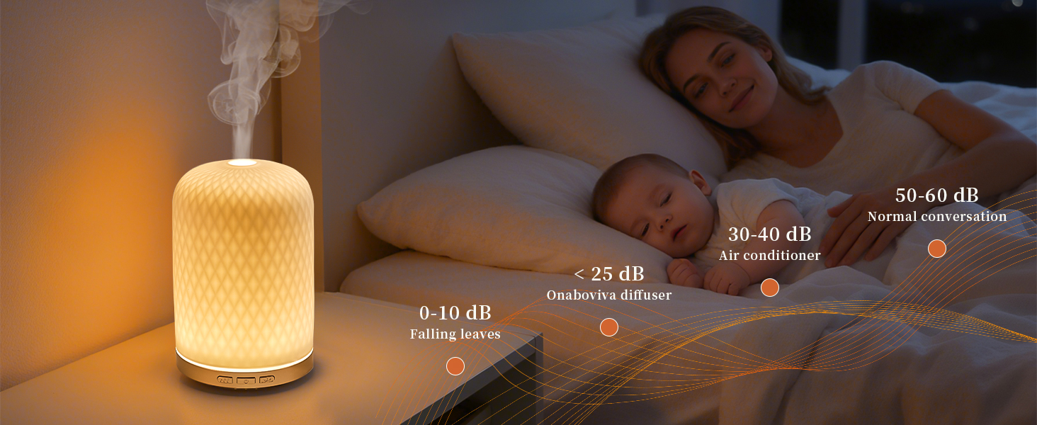 Onaboviva Essential Oil Diffuser