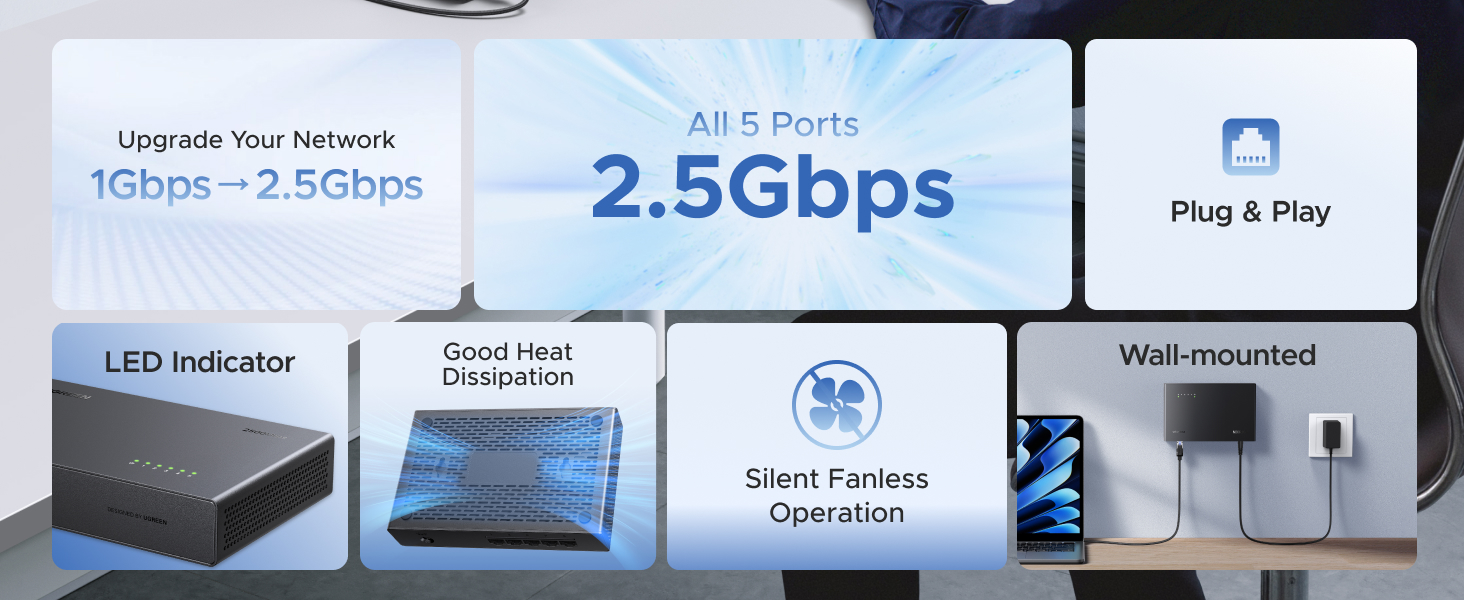 UGREEN 2.5Gb Switch, 5-Port Ethernet Switch
