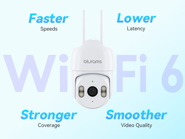indoor camera
