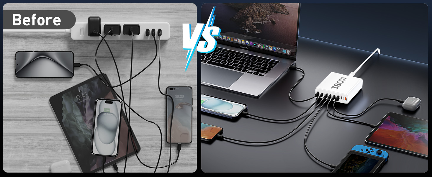 USB C Charger Block