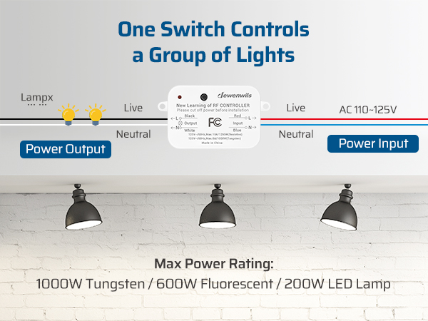 Wireless Light Switch and Receiver Kit
