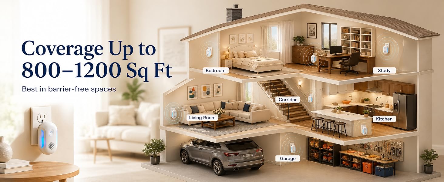 Ultrasonic Pest Repeller