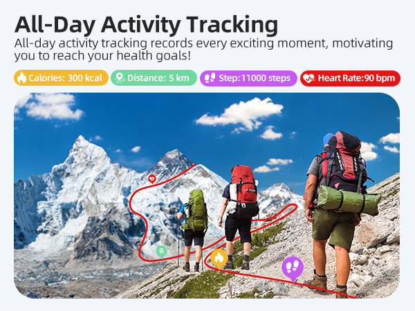 Infographic showing all-day activity tracking features, with hikers on a mountain trail. Displays step count, heart rate, and distance tracking icons.