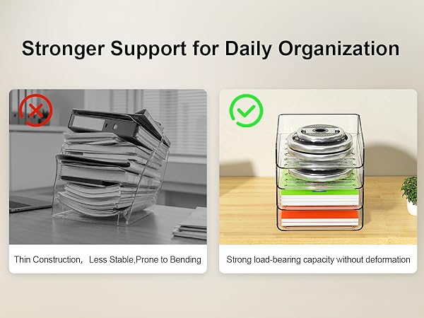 Paper Organizer