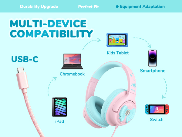 USB C Headphones Kids