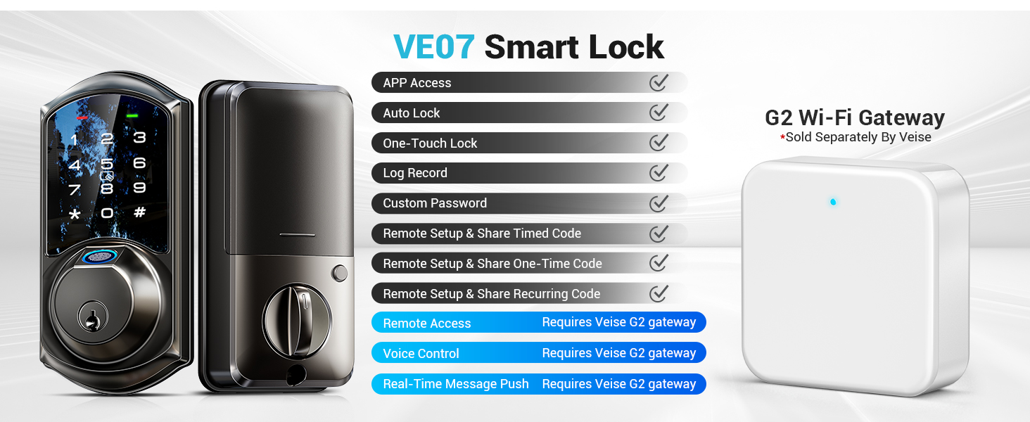 digital locks for doors