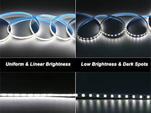 COB LED Strip Lights VS Traditional light strip