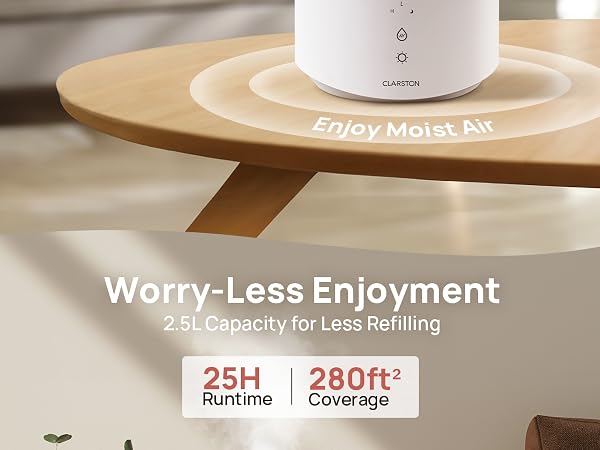 Humidifiers