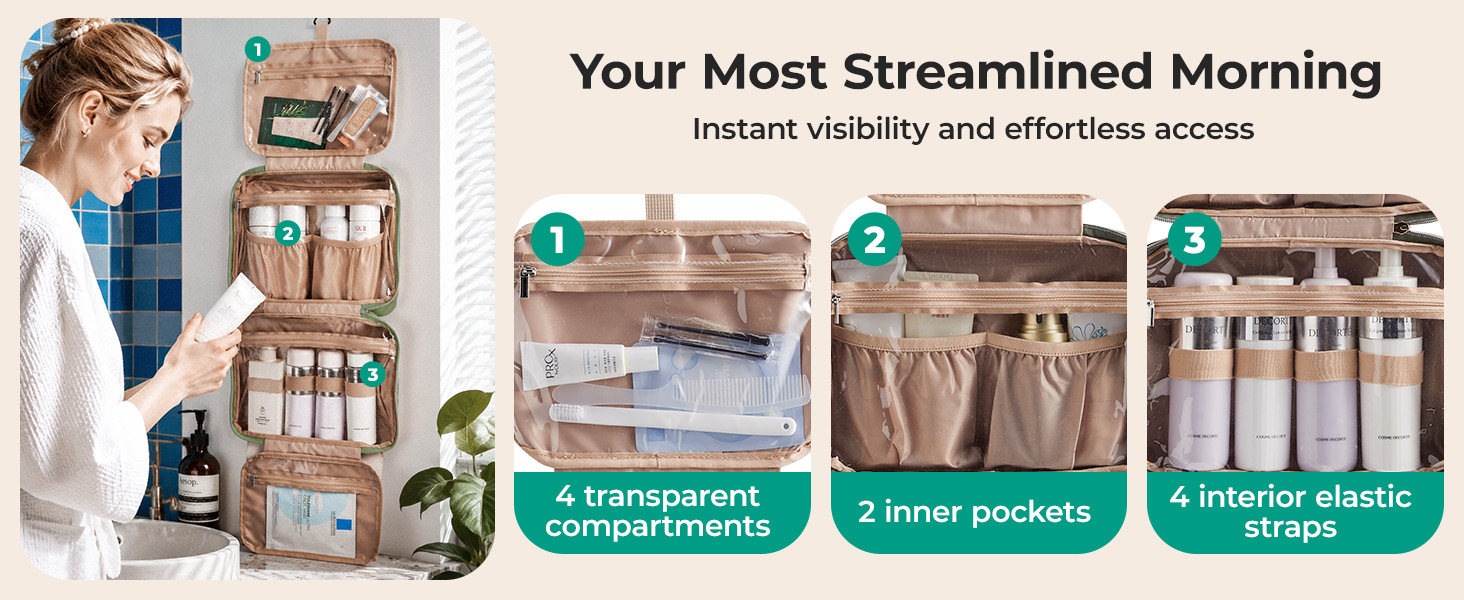 toiletry bag
