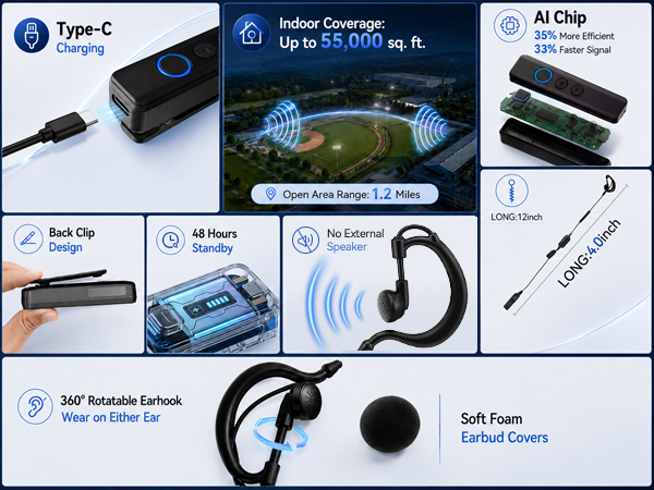 Mini Walkie Talkies with Earpiece