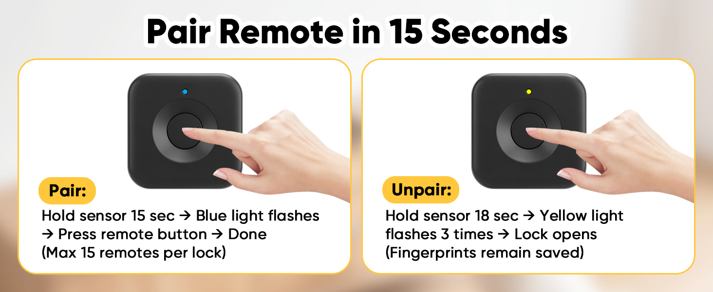 Smart Cabinet Lock
